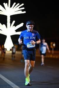 BIB: 
                            <button type="button" onclick="openModal(24082133)" class="btn btn-primary btn-sm float-right btn-popup" data-toggle="modal" data-target=".modal-high-quality">
                        <i class="fas fa-shopping-cart"></i> Add to Cart
                    </button>
                                            <button type="button" onclick="isThisMe(24082133, true)" class="btn btn-success btn-sm float-right btn-popup btn-isme hidden" data-toggle="tooltip" data-placement="bottom" title="นี่คือรูปของคุณใช่ไหม คลิกที่นี่เพื่อเอาเข้าอัลบั้ม">
                        <i class="fas fa-plus"></i> Add to album
                    </button>
                    <button type="button" onclick="isThisMe(24082133, false)" class="btn btn-warning btn-sm float-right btn-popup btn-isnotme hidden">
                        <i class="fas fa-ban"></i> Remove from album
                    </button>